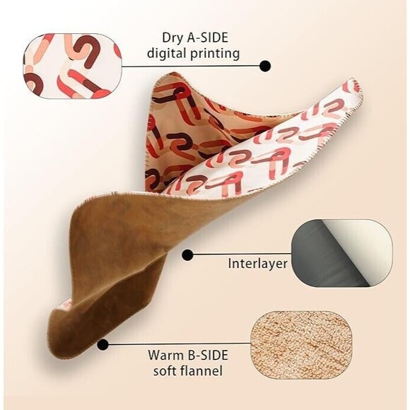 Waterproof & Soft Fluffy Premium Flannel Reversible Throw Dog Blankets 50 X 60" - Picture 3 of 6